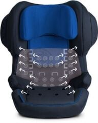 Cybex Juno 2 Fix Oto Koltuğu 9-18 kg - Heavenly Blue